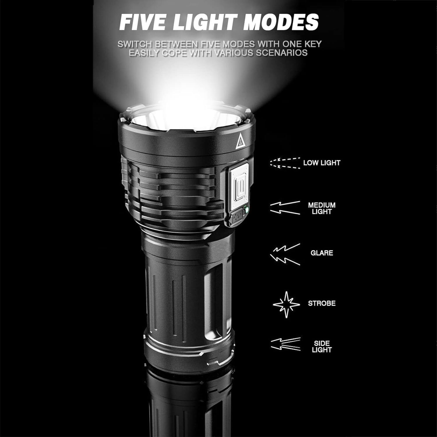 Super Bright 12000000LM Torch 8 LED Flashlight USB Rechargeable Tactical lights