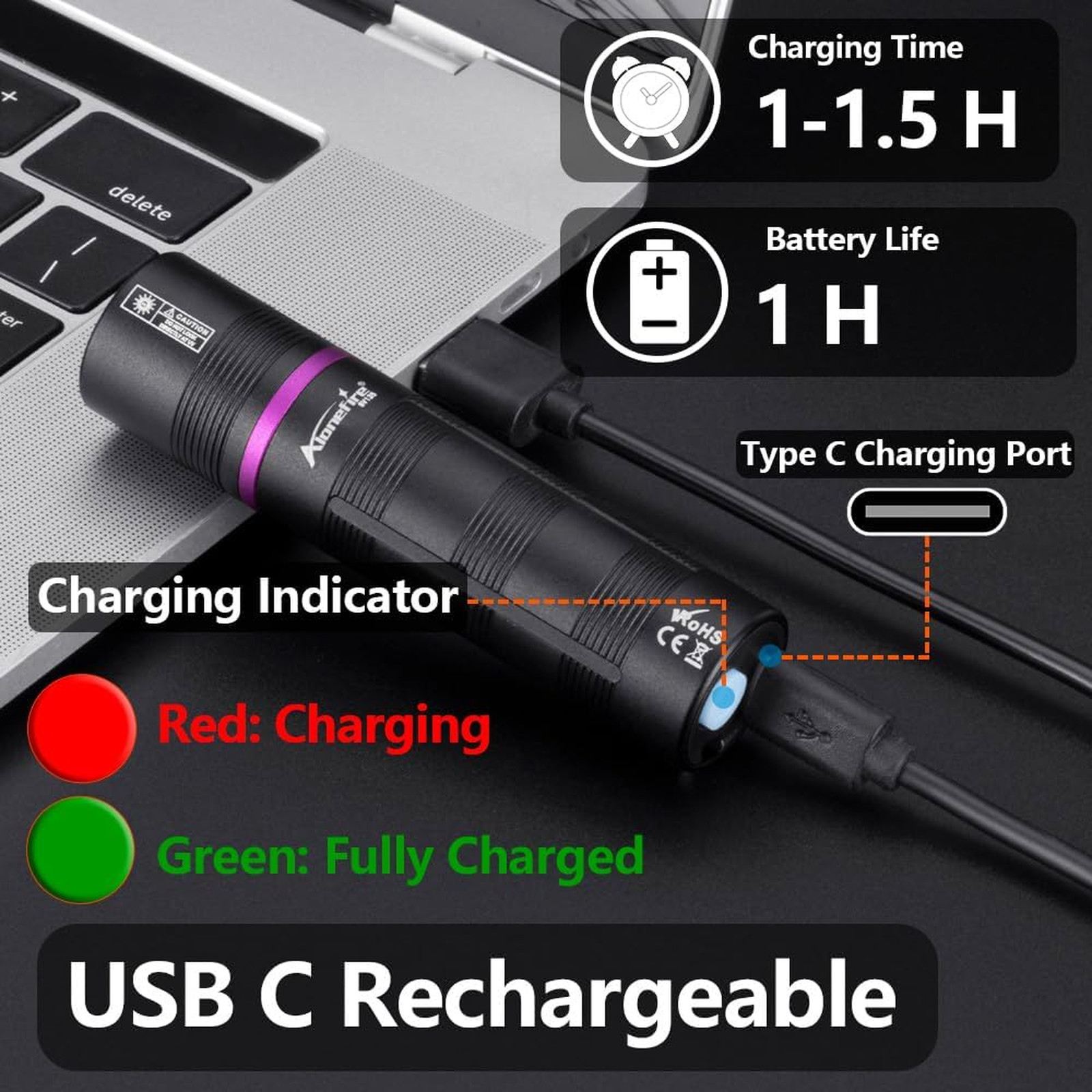 Mini 365nm UV Flashlight Blacklight USB C Rechargeable Wood Lamp Money Detector