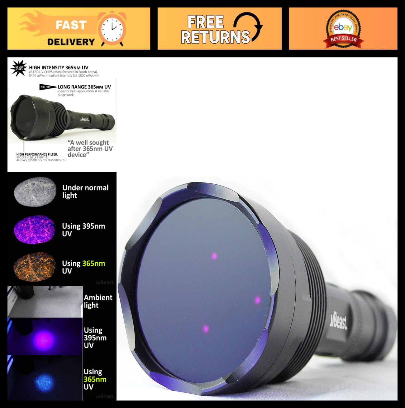 High Power 365nm UV Black Light Flashlight | Long Range, Professional Grade, Com