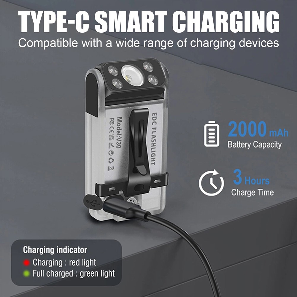 Rechargeable Flashlight, 900 Lumens Portable Light for EDC Camping, Emergency