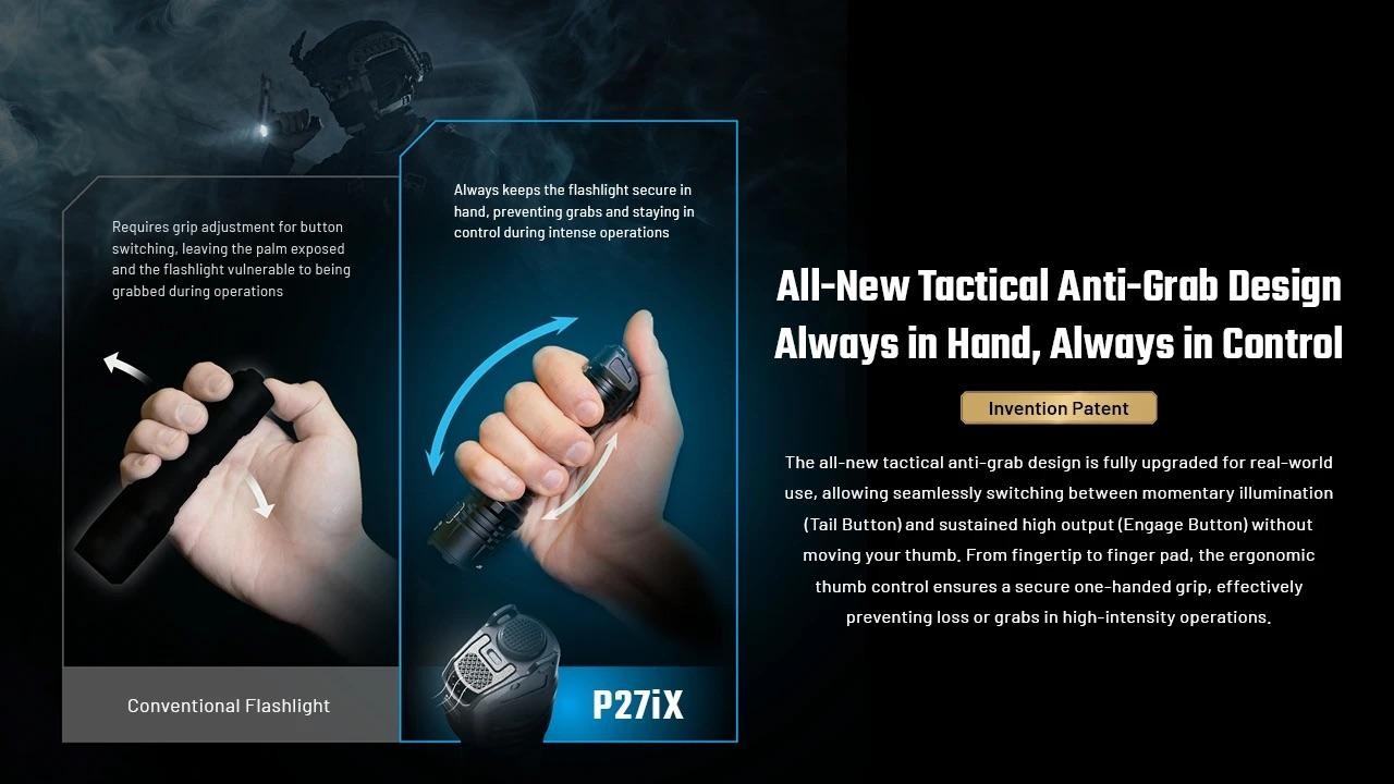 COMBO: Nitecore P27iX 5-LED core USB-C 5000 Lumens Tactical Flashlight w/ Niteco