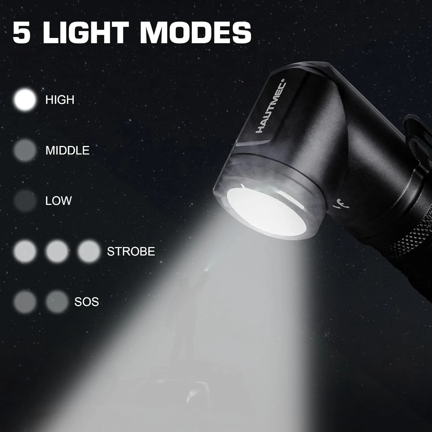 1400 Lumen Rechargeable Flashlights LED EDC Flashlight with 90 Degree Flashlight