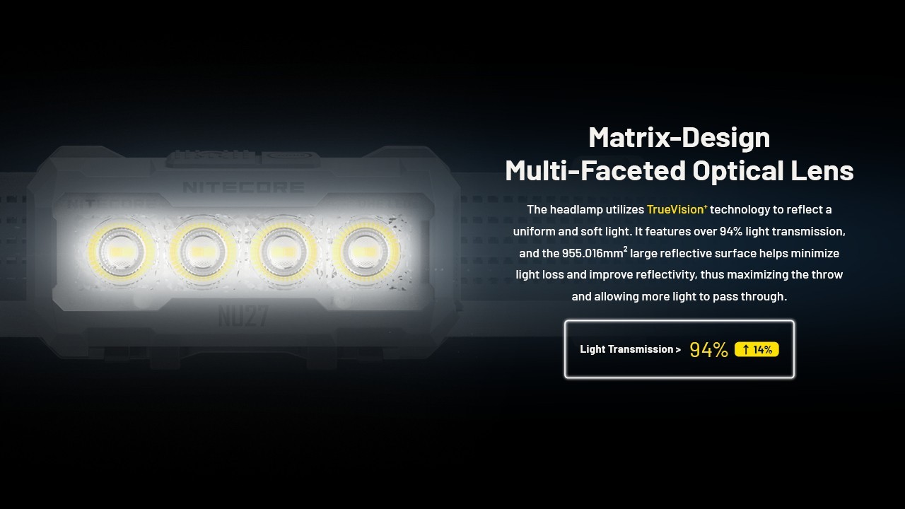 Nitecore NU27 Headlight 600LM LED Headlamps Multi-Temperature Camping Run Lights