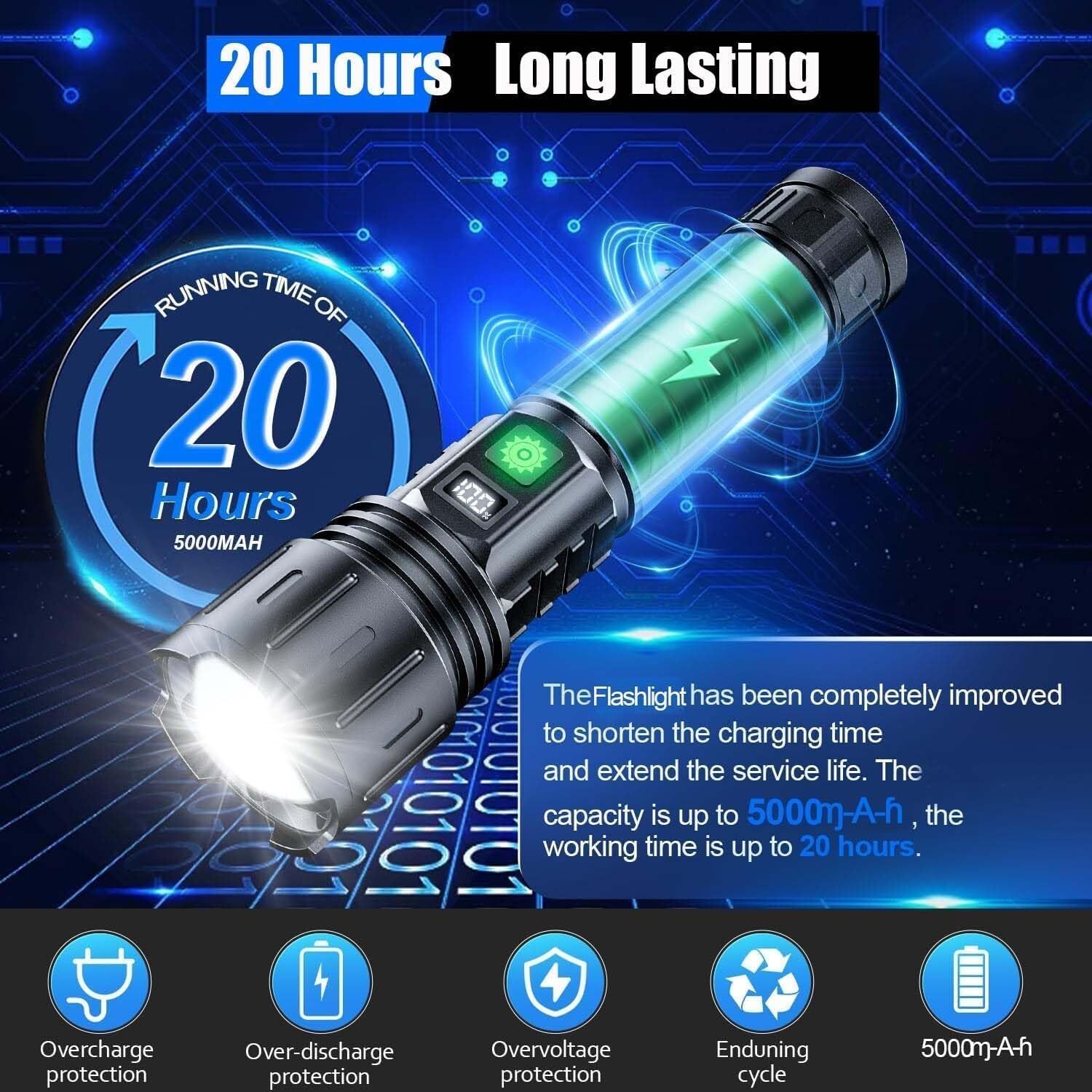 Three-Pack 2000 Lumen Tactical LED Flashlights with USB Charging & Power Display