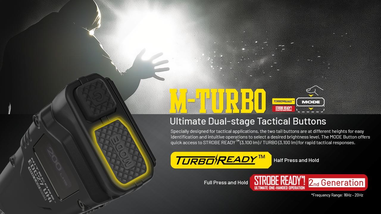 Nitecore P40 Ultra-Long Throw Dual Beam LEP Flashlight 2900 Meter -2000 Lumens w