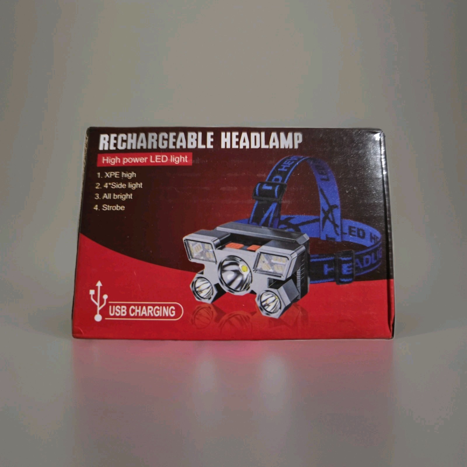 Rechargeable Headlamp