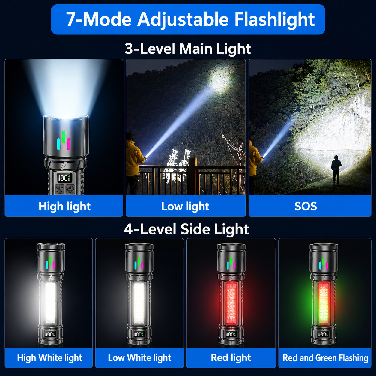 2PACK- 2000LM Rechargeable LED Flashlight USB-C RGB Power Bank Magnetic Tactical