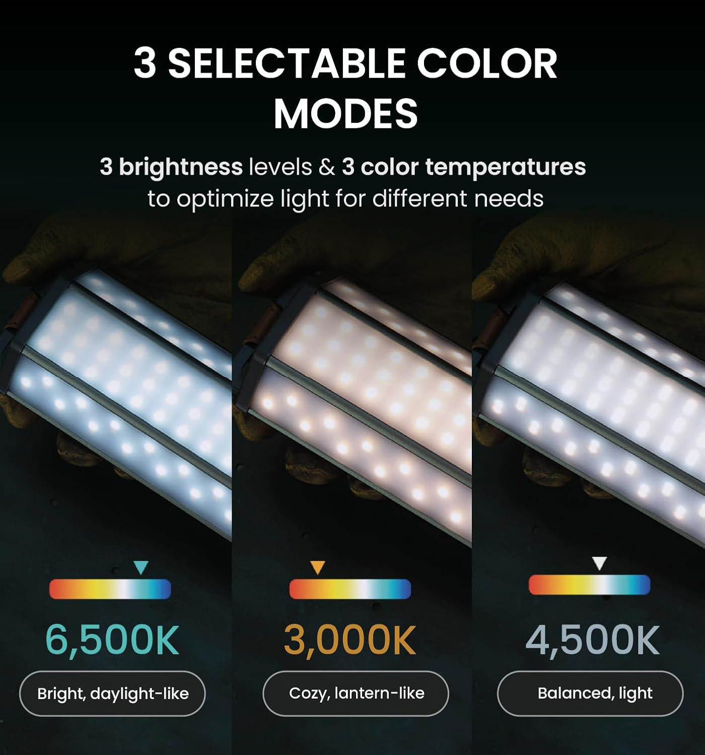 3FACE NEO 20 Area Light – 6,500 Lumen Turbo Mode, 3 LED Colors, 3D Wide-Angle Wo