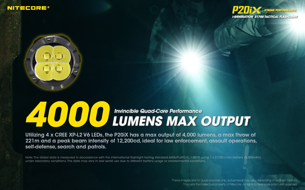 NITECORE P20iX 4000 Lumen USB-C Rechargeable Flashlight with Extra Battery