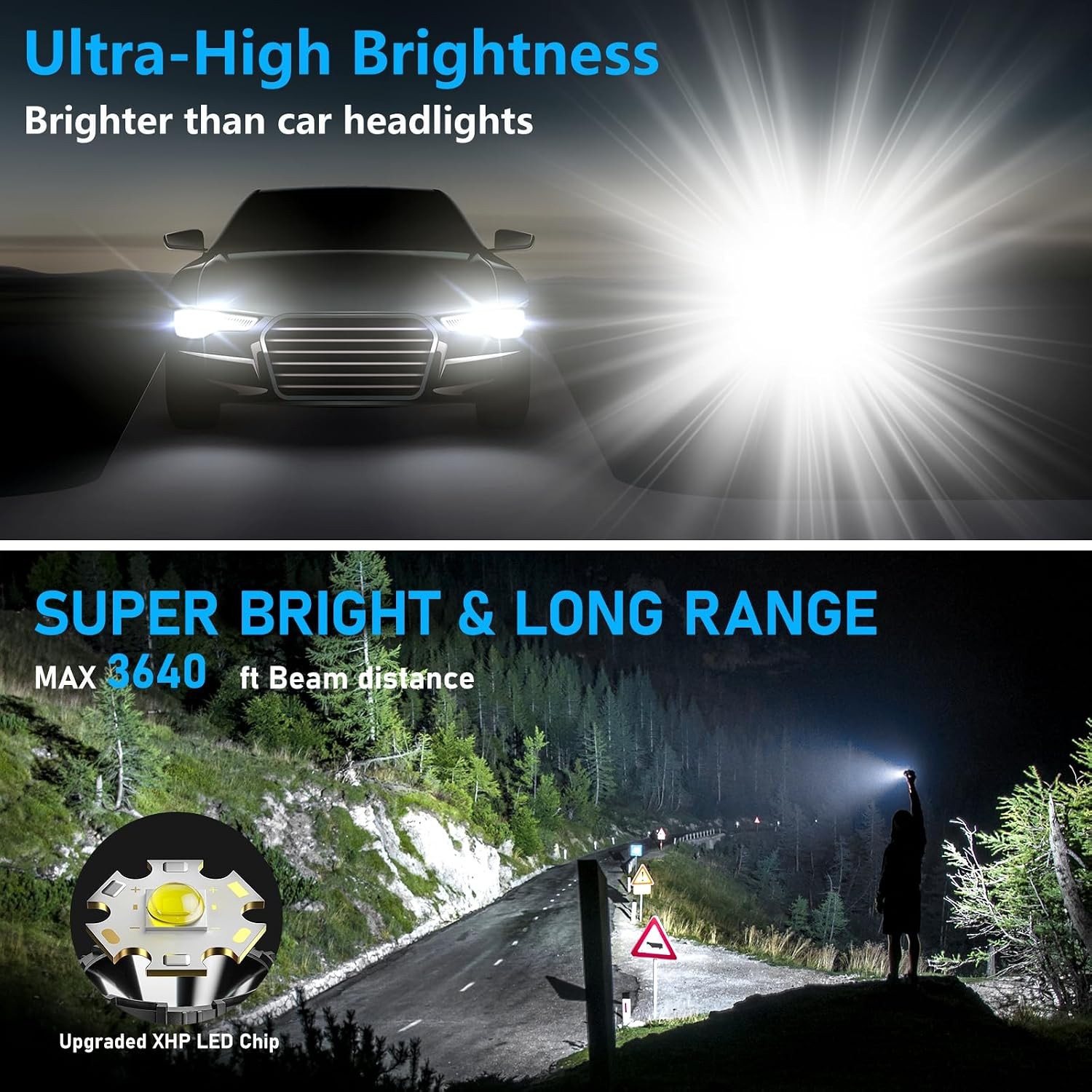 Flashlights High Lumens Rechargeable, 100,000LM LED Super Bright Flash Light