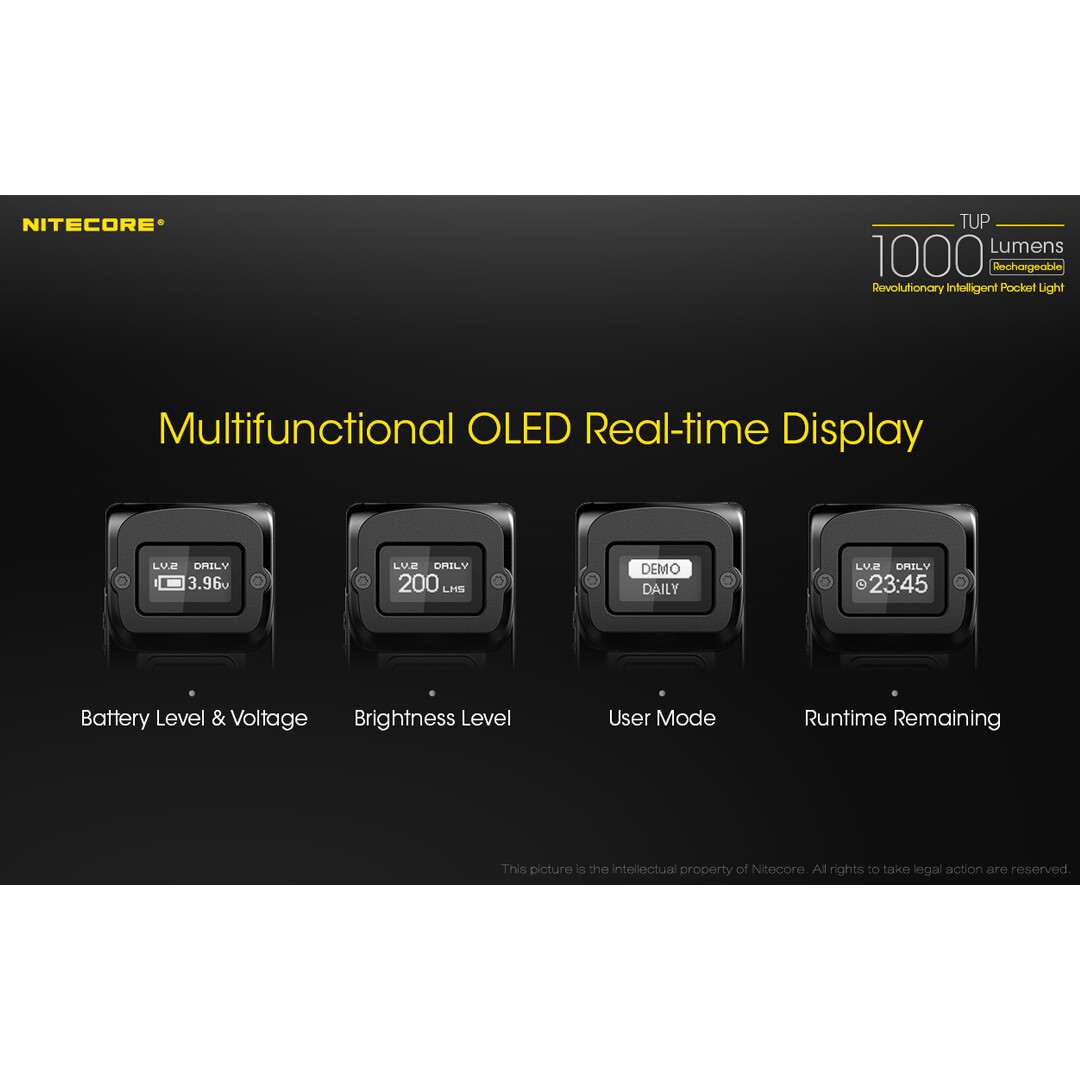 ~NEW~ Nitecore TUP 1000 Lumen Rechargeable EDC Flashlight (Black)