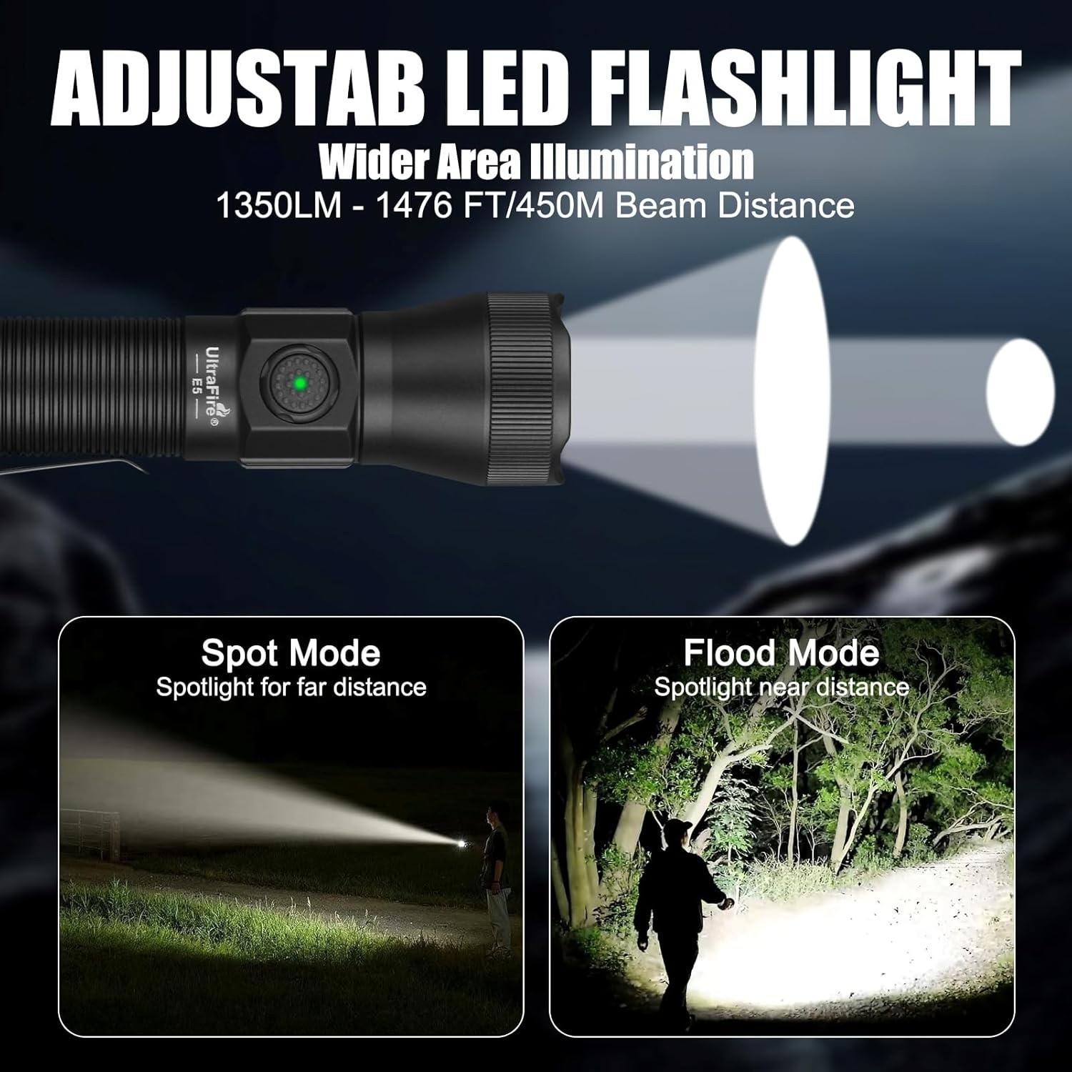 ULTRAFIRE Tactical EDC Flashlight Holster 1350 High Lumens Rechargeable Police