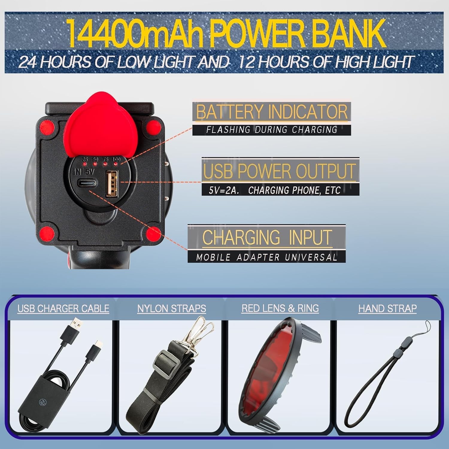 Q984 Rechargeable Spotlight, High Lumens 1200,000 LED Flashlight with Multifunct
