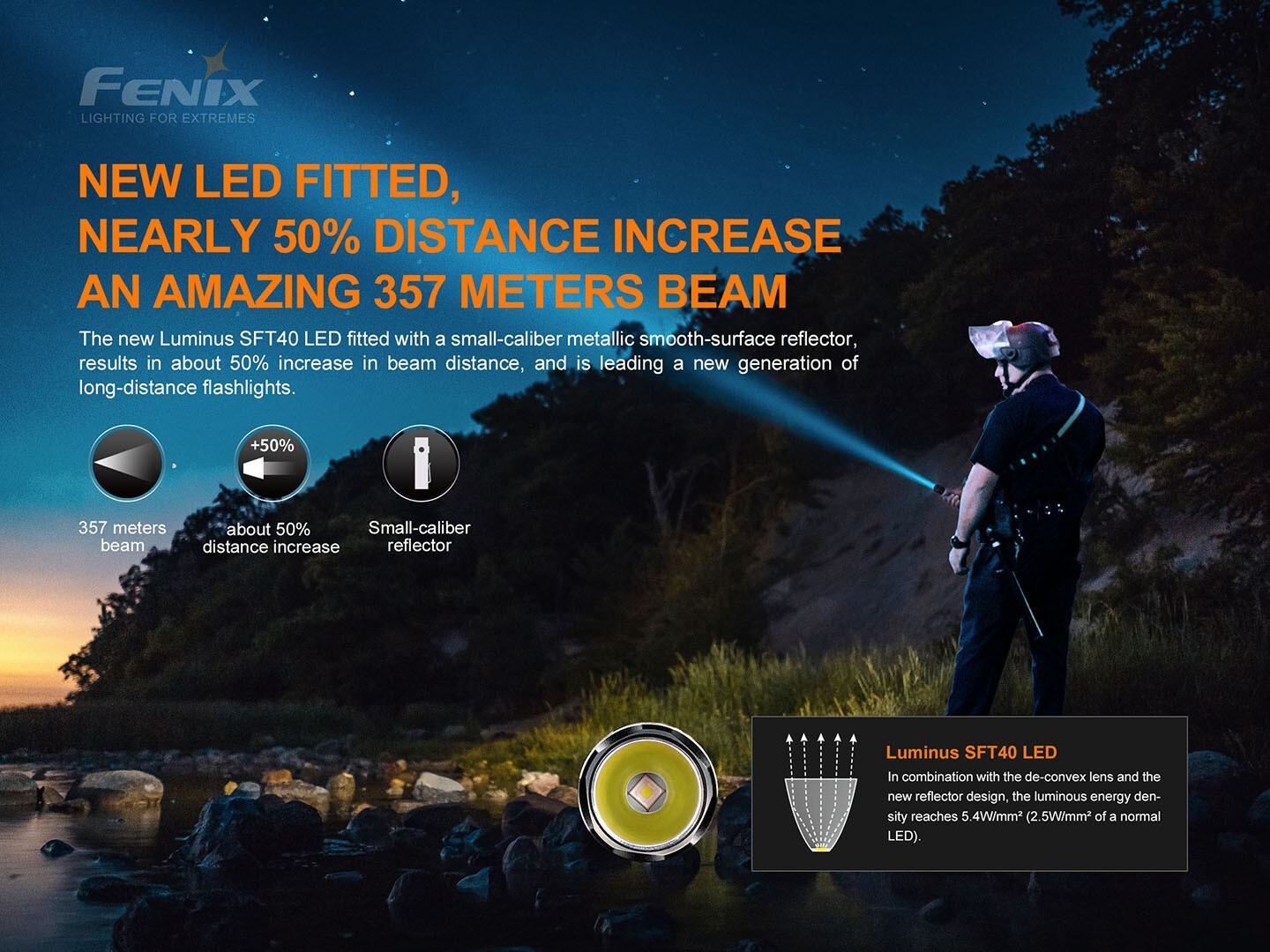 Fenix PD35 v3.0 Flashlight with USB Rechargeable Battery (Green)
