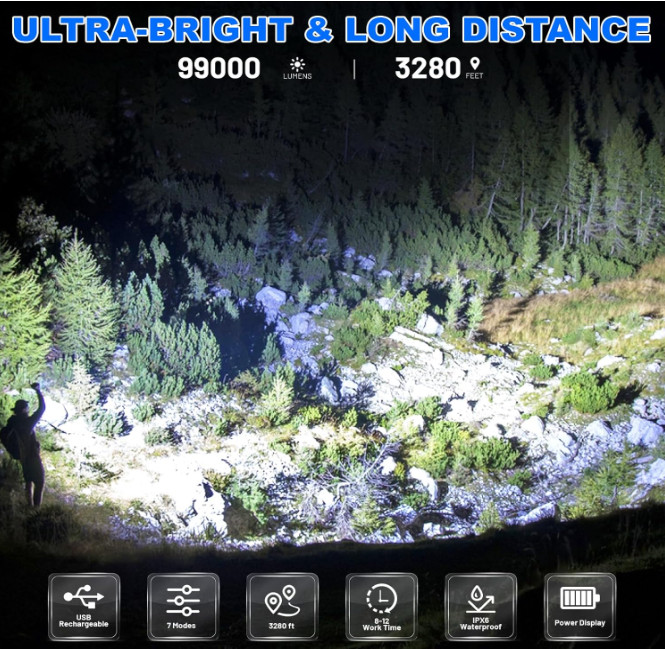 Linterna LED recargable 99.000 lúmenes, 7 modos, IPX6, ideal para camping. Negro