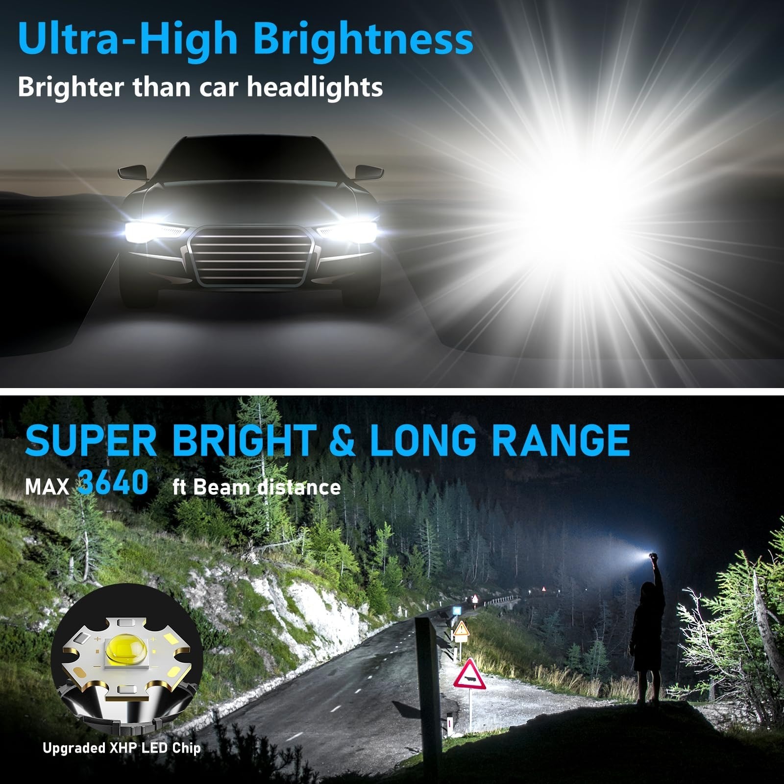 High Lumens Rechargeable Flashlight 100000LM LED Tactical Waterproof