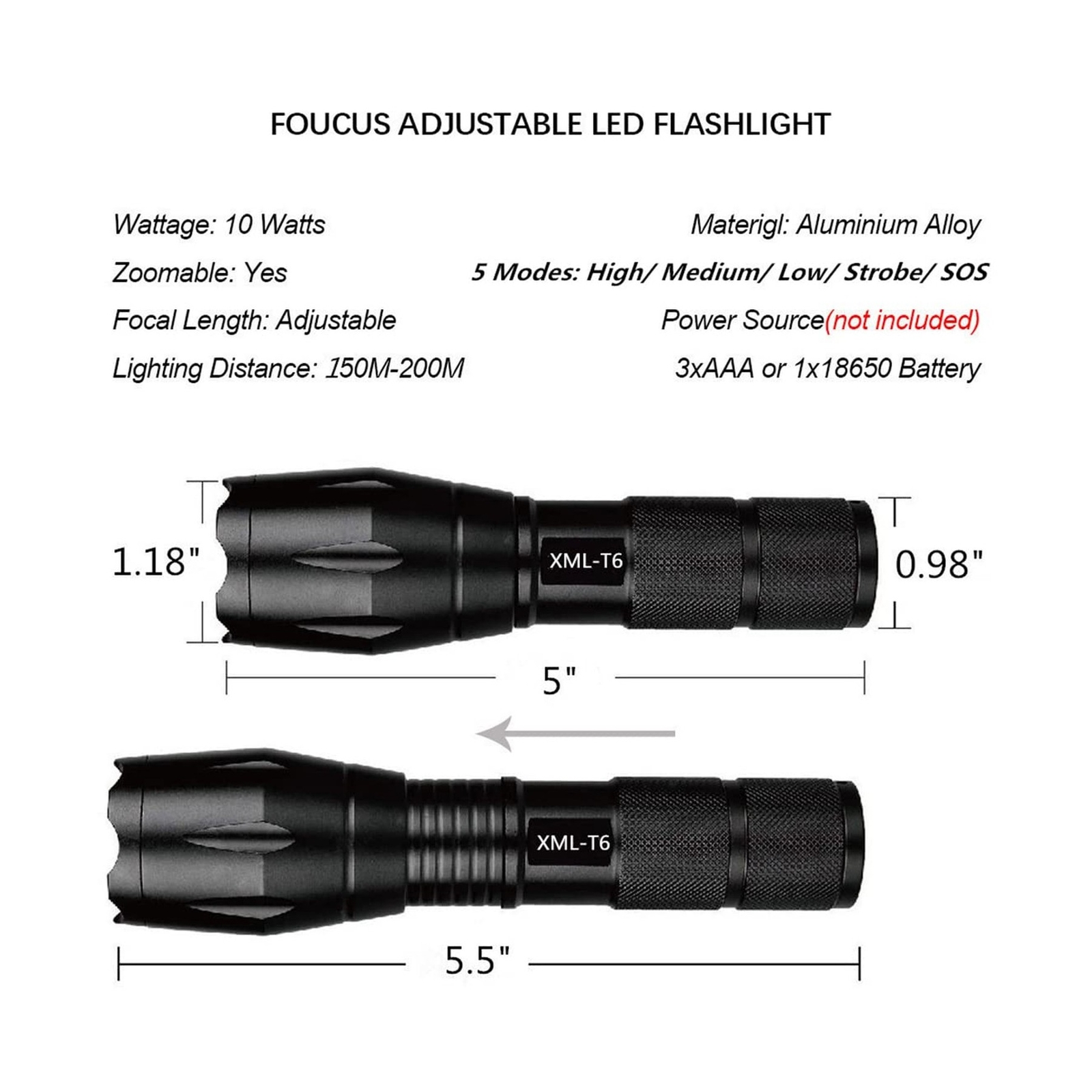 ThuZW 2 Pack Tactical Flashlight Torch, Military Grade 5 Modes XML T6 3000 Lu…
