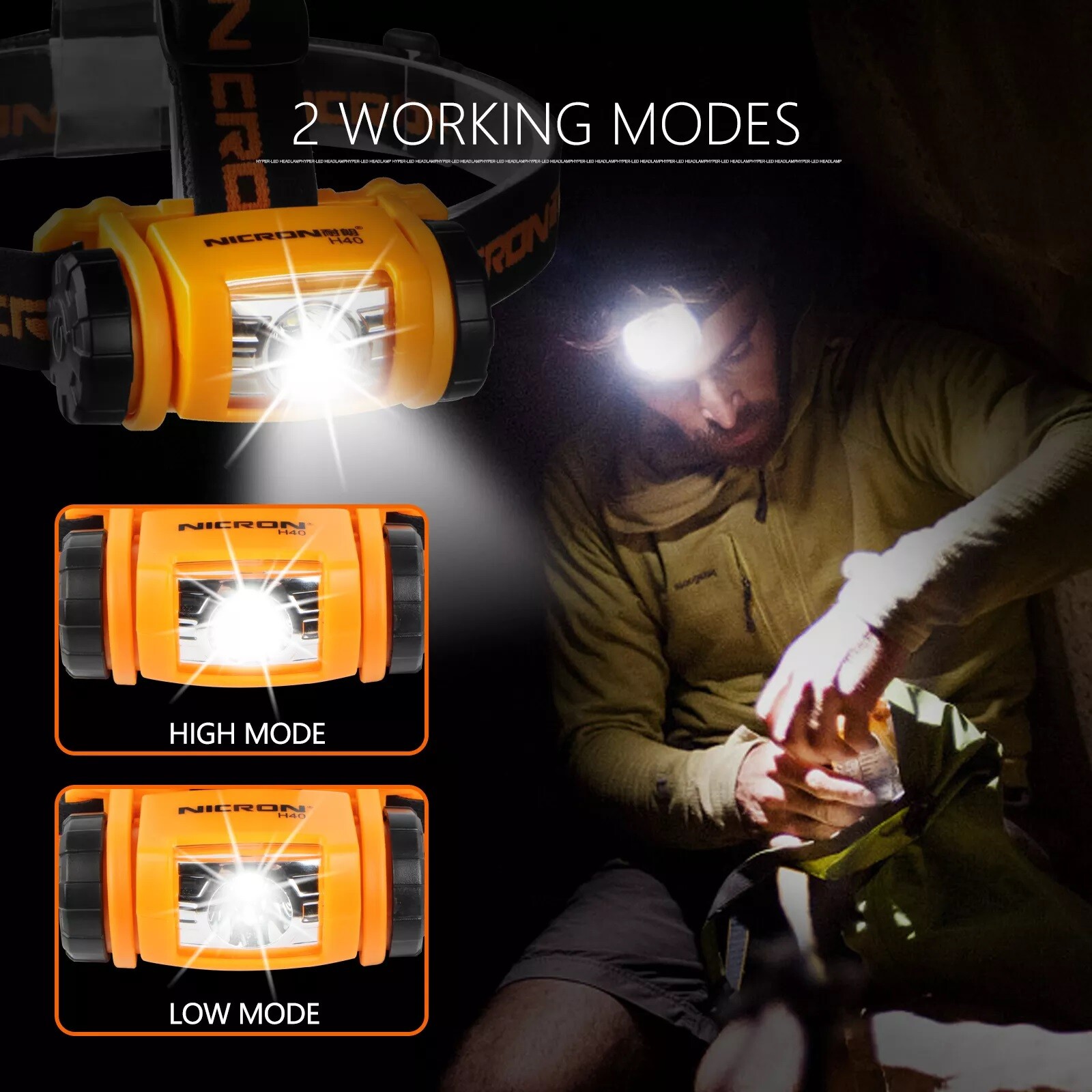 NICRON H40 LED Headlamp Fishing Headlight 200 Lumens IP65 Waterproof