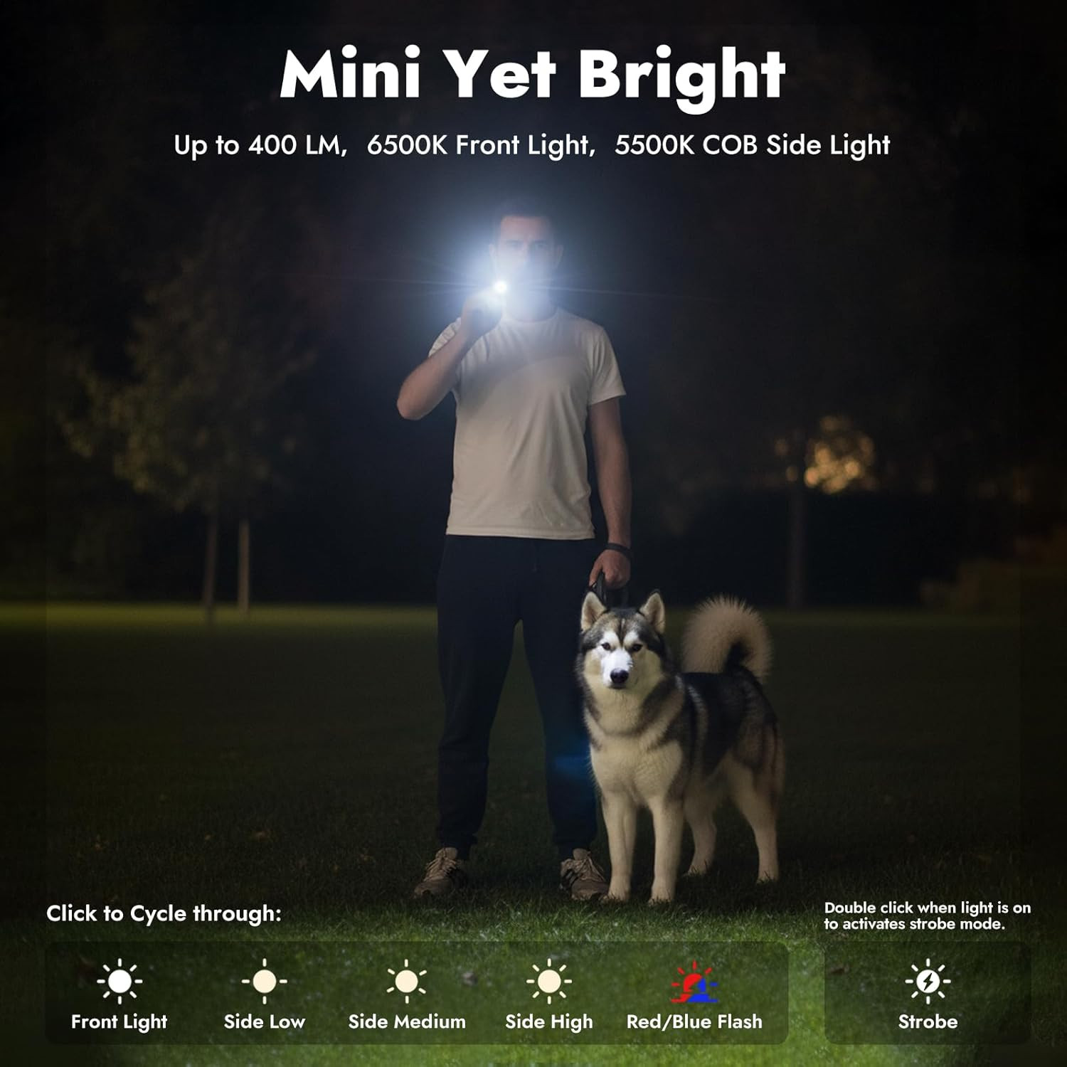 Compact Multi-Mode Pocket LED Flashlight – 675LM, USB-C Rechargeable, IPX4, Dual