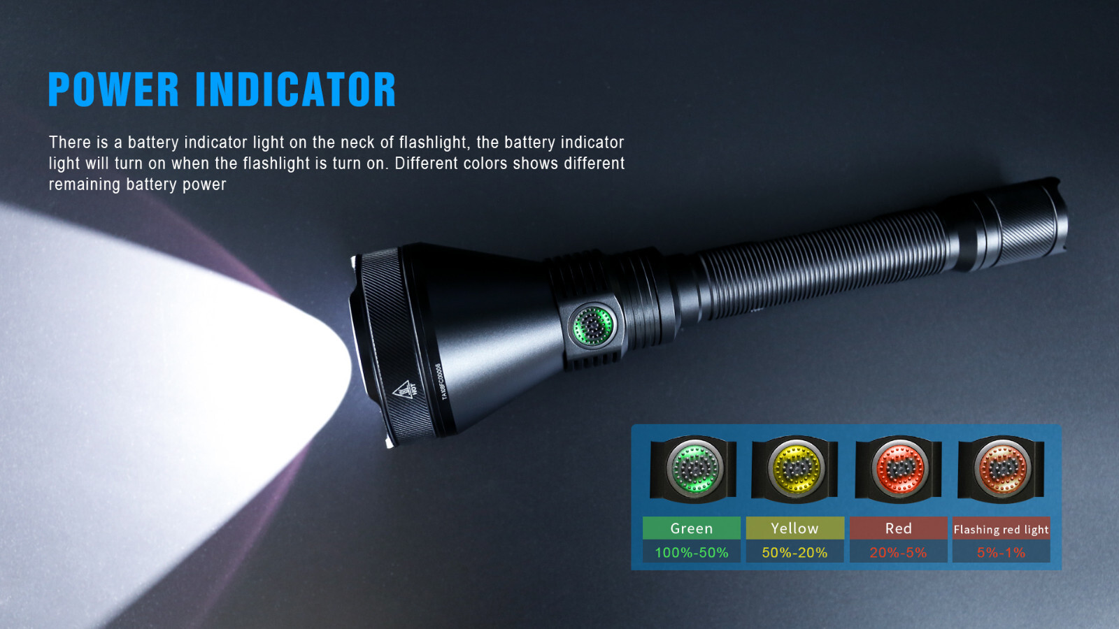 Trustfire 30W SBT-90 LED 4800 Lumens 1600 Meters USB Type-C Flashlight Kit