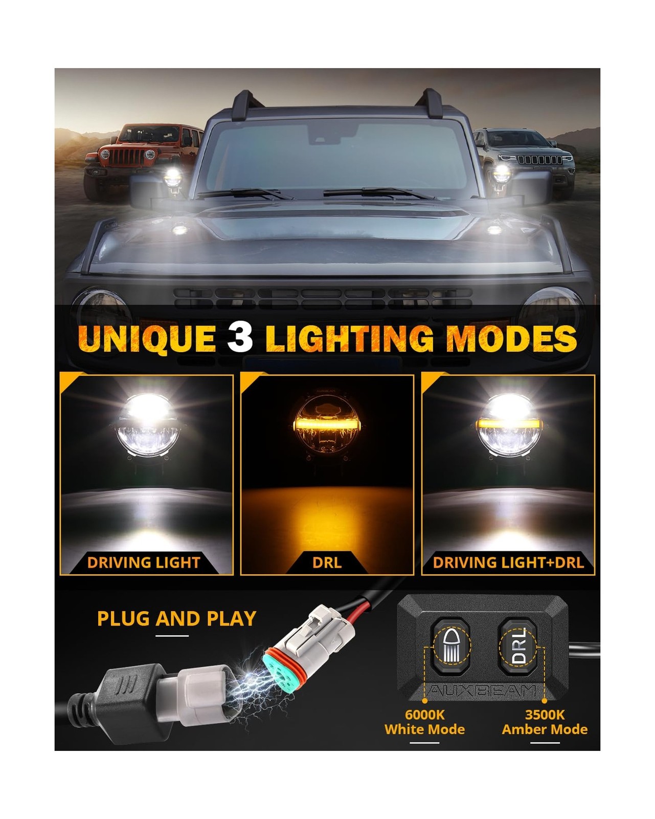 Auxbeam 4In LED Offroad Lights 2PCS, 110W Round LED Pods Auxiliary Driving Li…