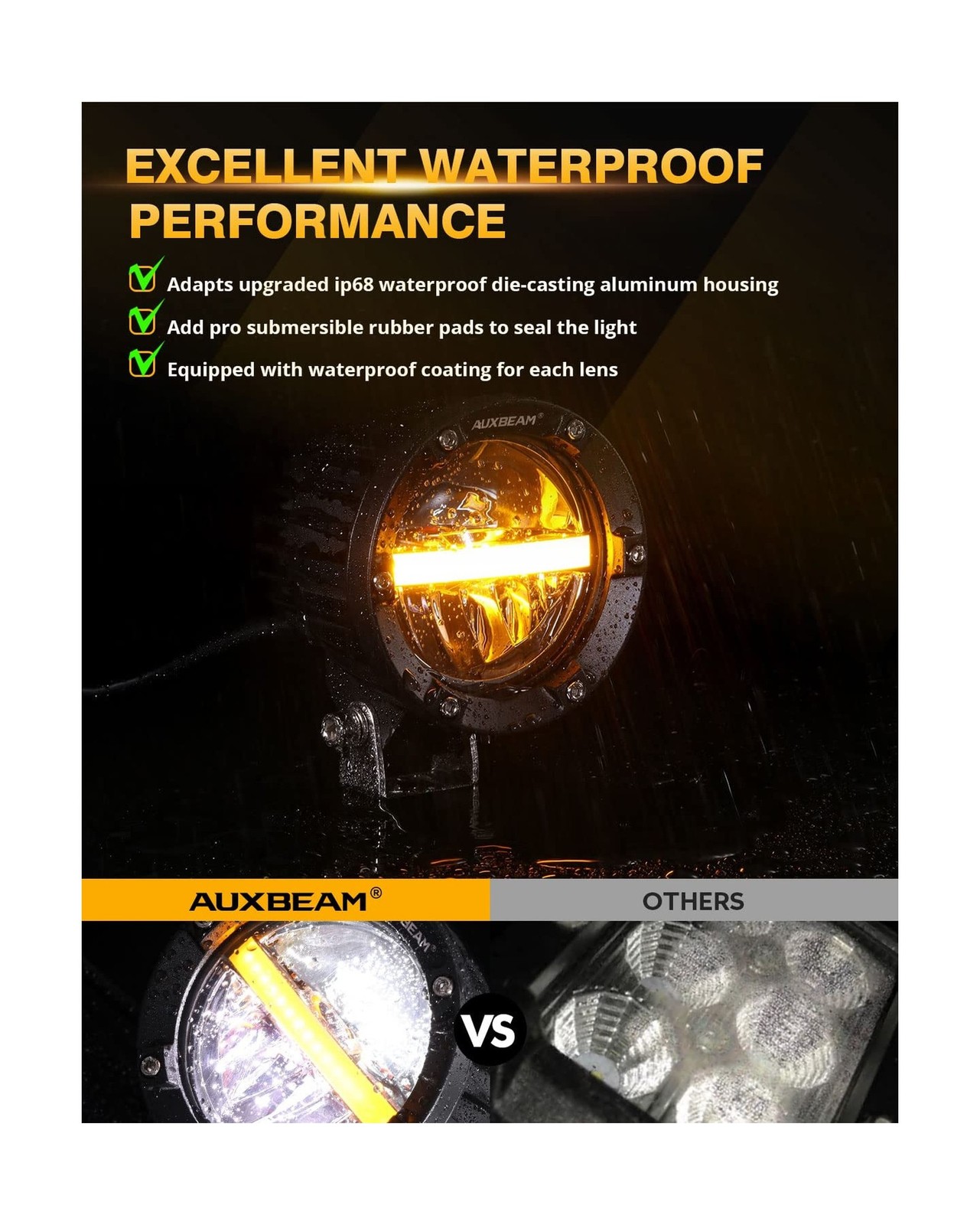 Auxbeam 4In LED Offroad Lights 2PCS, 110W Round LED Pods Auxiliary Driving Li…