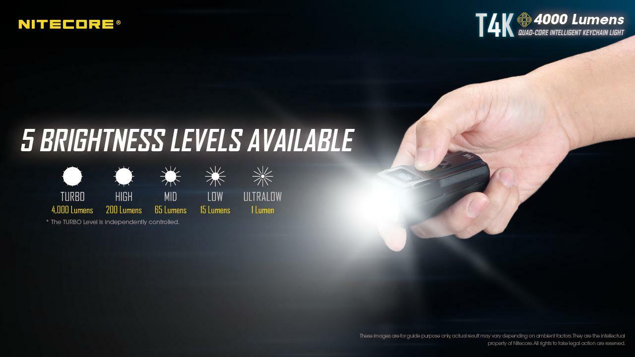 COMBO: Nitecore T4K Type-C Rechargeable Keychain XP-L2 Flashlight – 4000 Lumen w