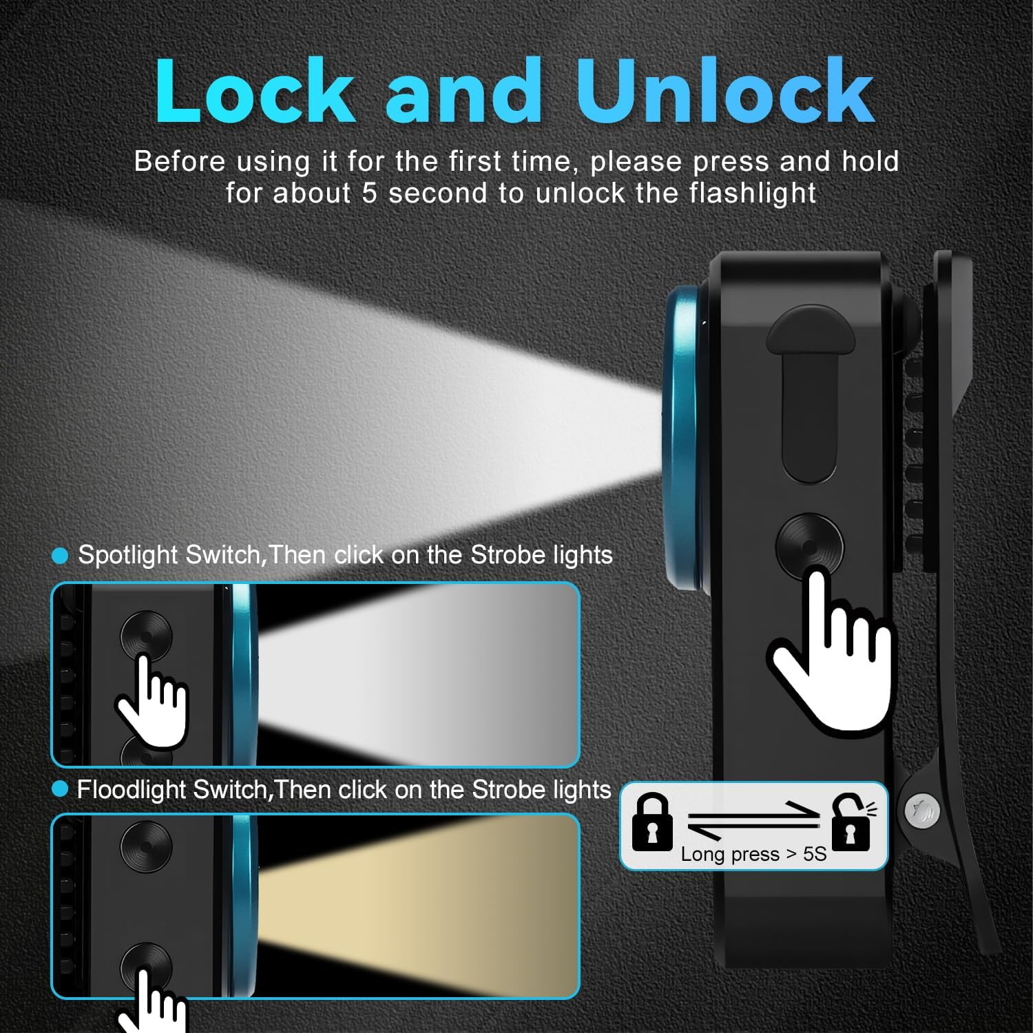600 Lumen Rechargeable Clip-On Flashlight (Black) 4 Light Super Bright Pocket