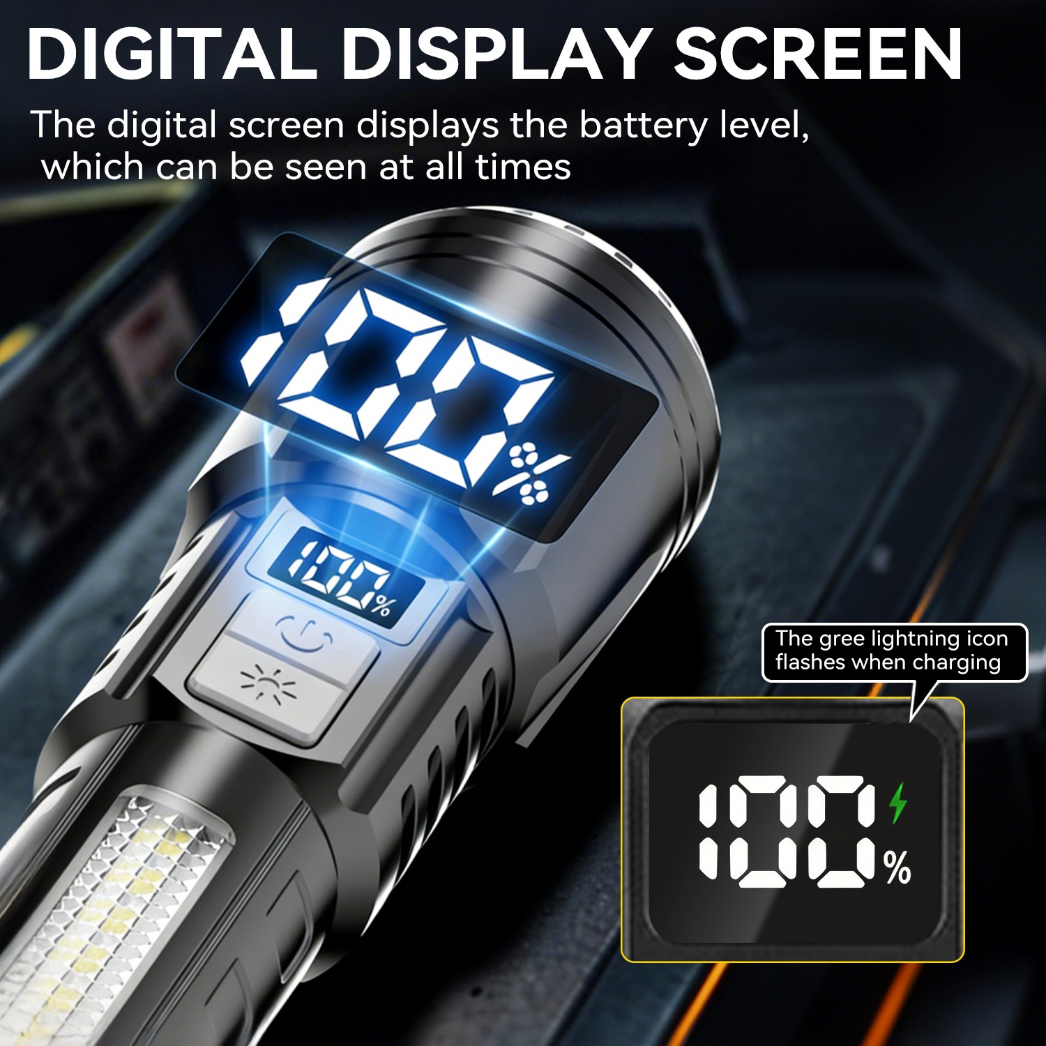 Super Bright Zoomable LED Flashlight,3 modes, Dual-button independent control