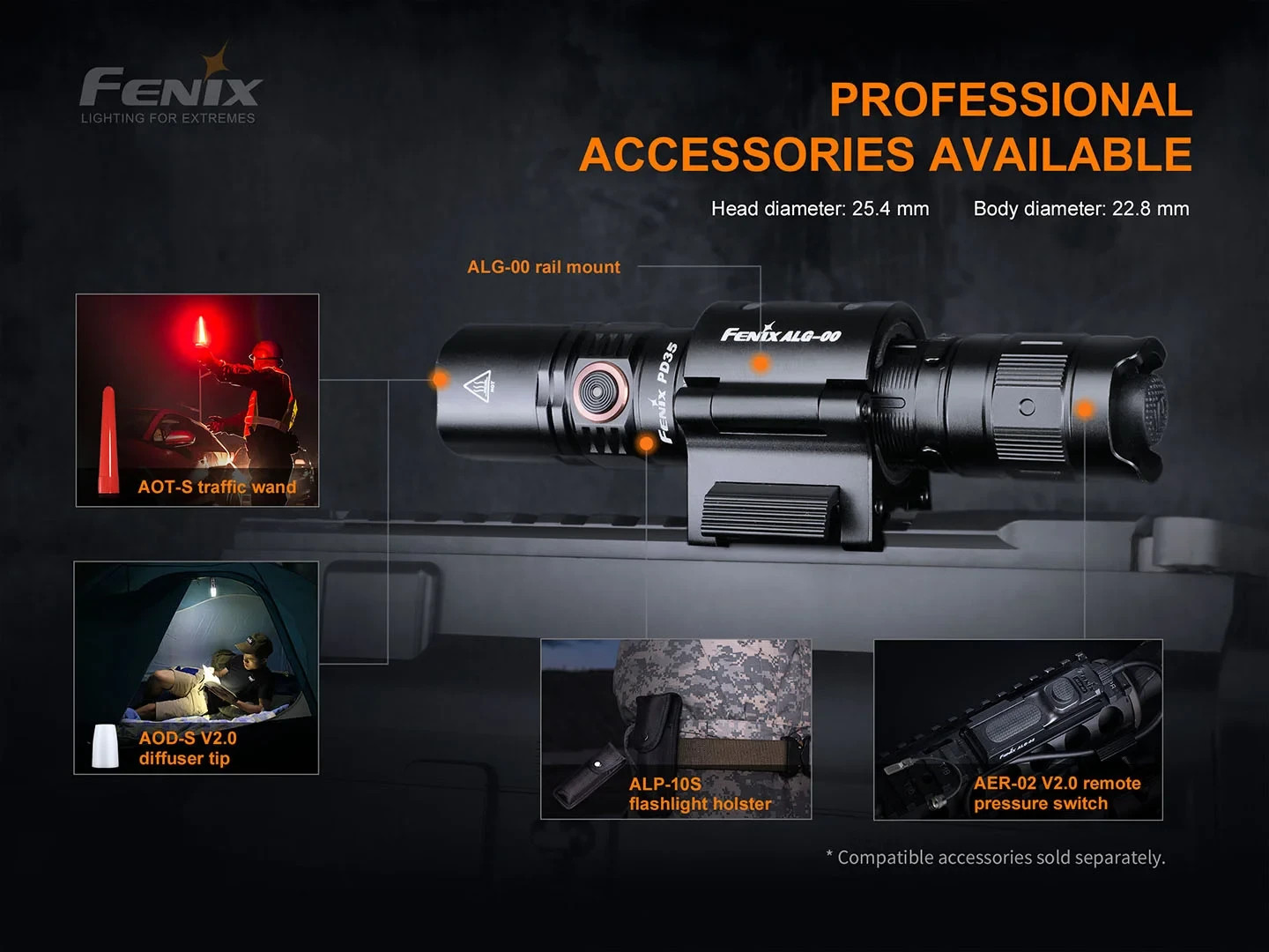 FENIX PD35 V3.0 Flashlight 1700 Lumens 357 Meters IP68 Flashlight Green Color