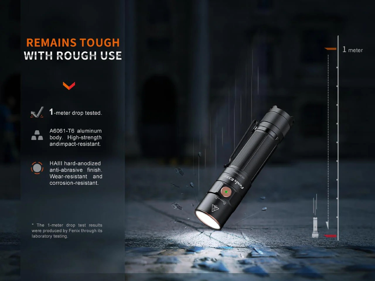 Fenix E35R EDC Flashlight | 3100 Lumens, 6 Modes, Max runtime 69 Hours, IOP