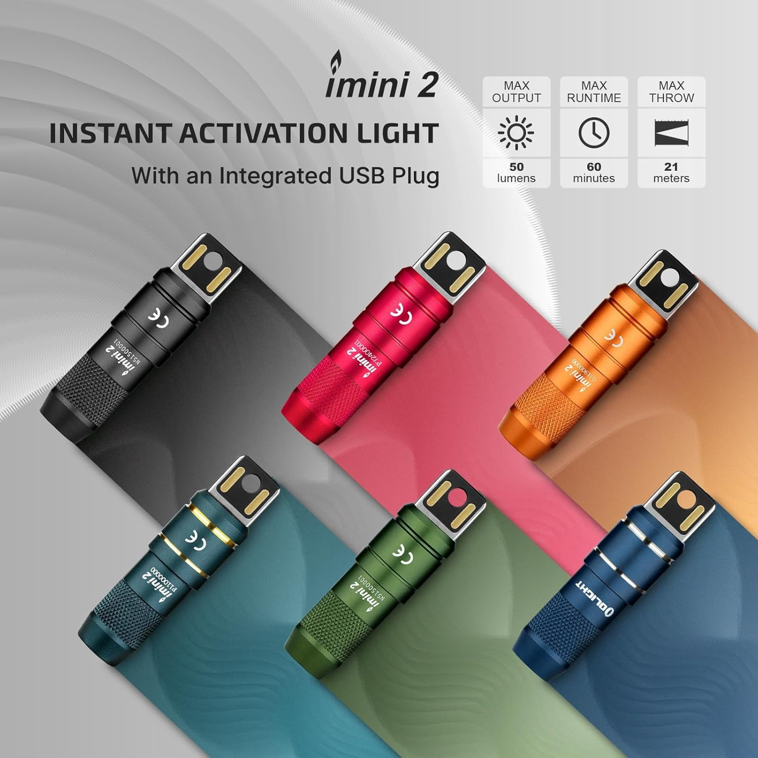 IMINI 2 EDC Rechargeable Keychain Flashlight, 50 Lumens Compact and Portable Min