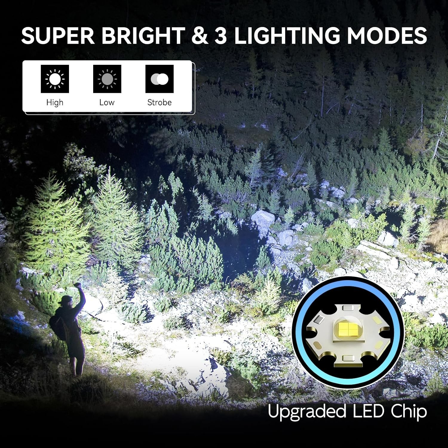 2 Pack Rechargeable Tactical Flashlights – 1000 Lumens, 10H Runtime, Waterproof