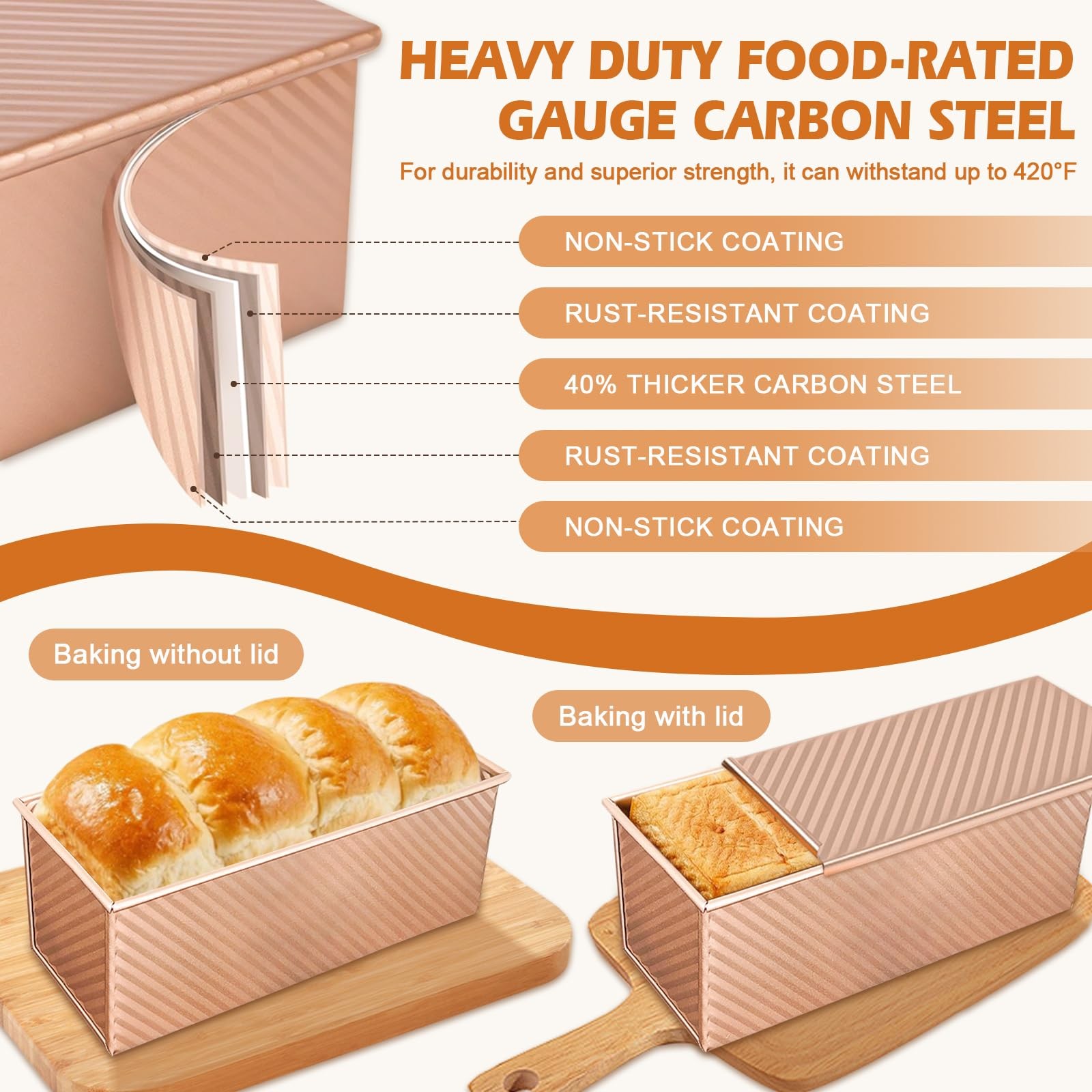 Dipanist 2Pack Pullman Loaf Pans with Lids 2.2LB & 1LB (2-Pack), Gold & Black
