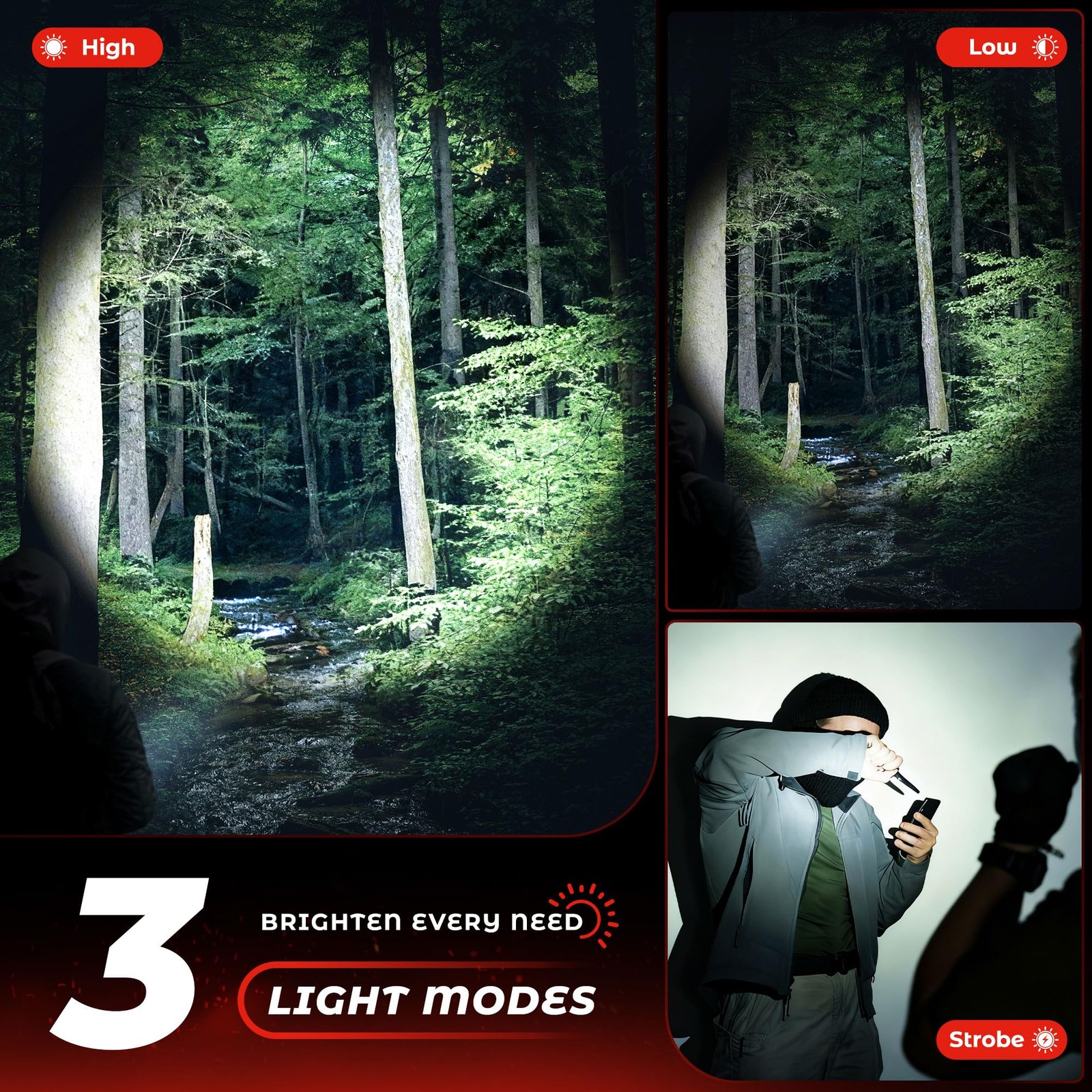 2800 High Lumens Flashlights with LED Power Display, Rechargeable