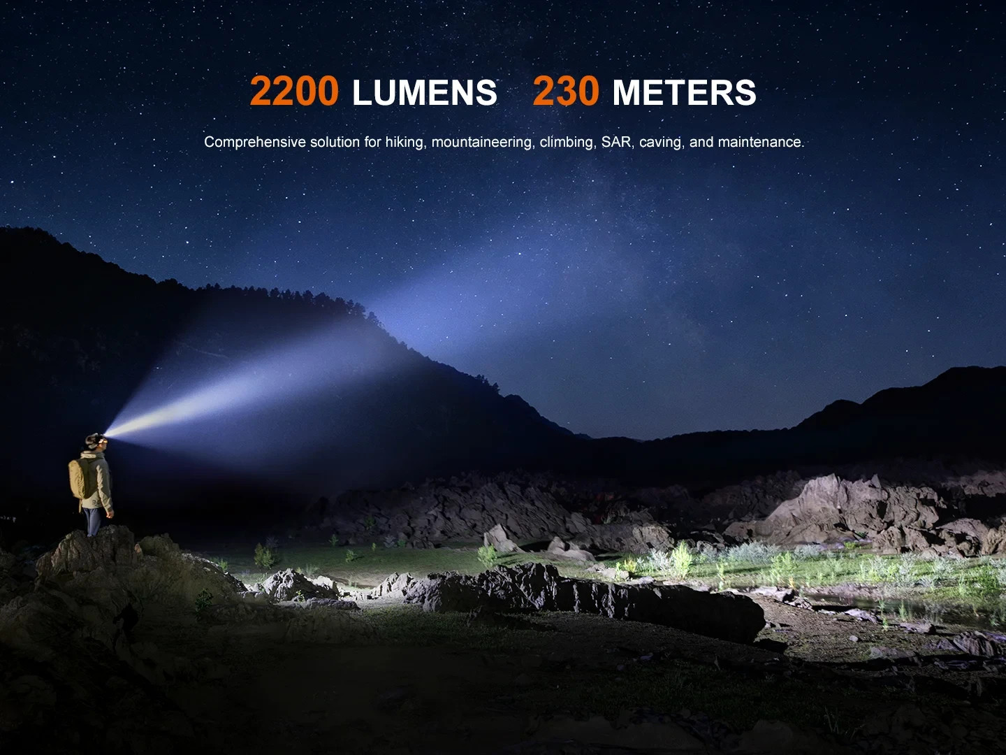 Fenix HM65R V2.0 MULTIPLE-LIGHT-SOURCE MAGNESIUM HEADLAMP 2200 Lumens