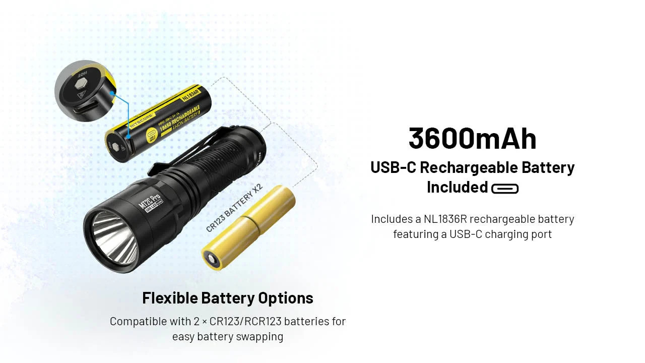 Nitecore MT2C Pro High Output Compact Tactical Flashlight- 1,800 Lumens