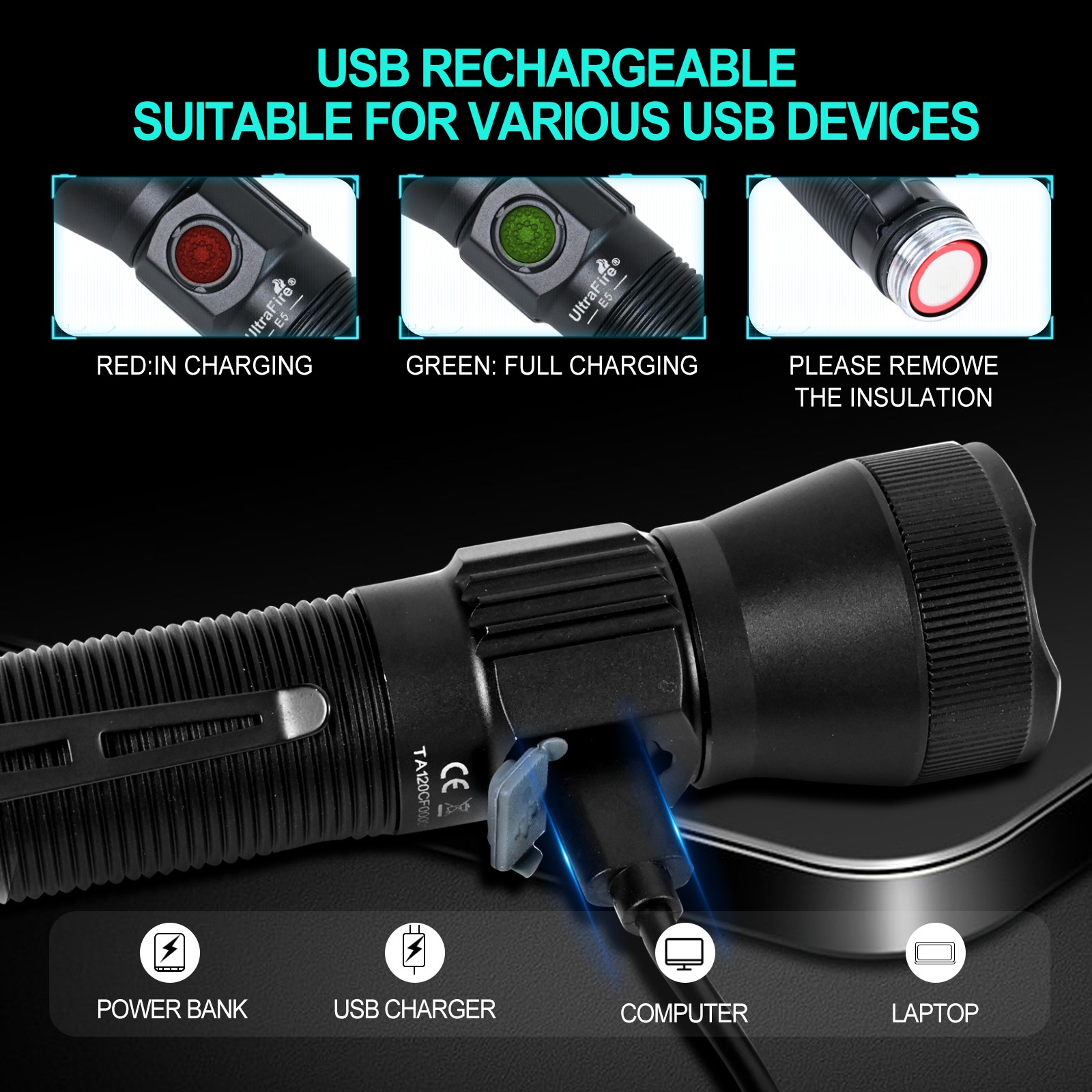 UltraFire E5 1350 Lumens USB-C Rechargeable Tactical Flashlight with Holster