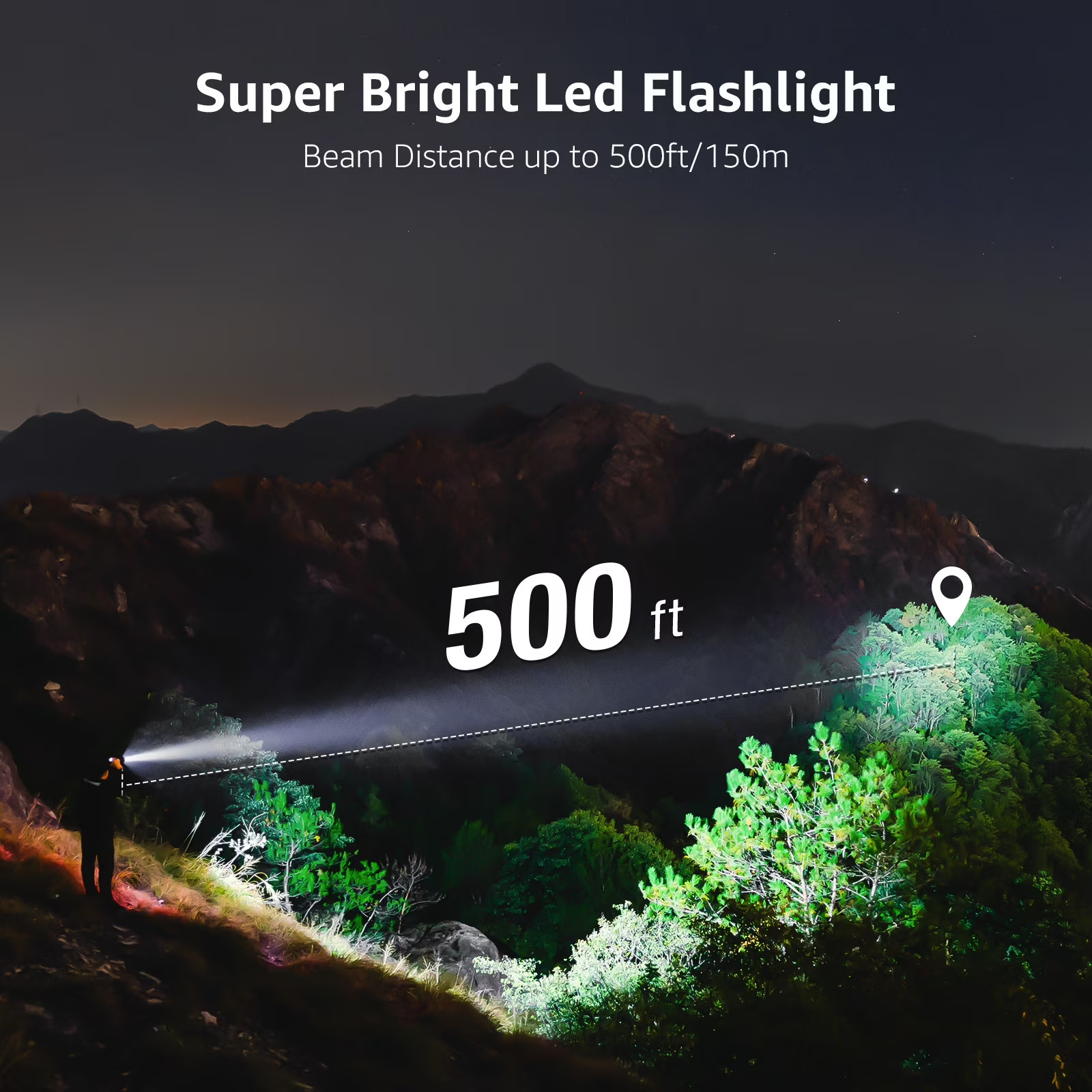 LED Flashlights with Clip , LE2050 High Lumen, 5 Lighting Modes, Zoomable Waterp