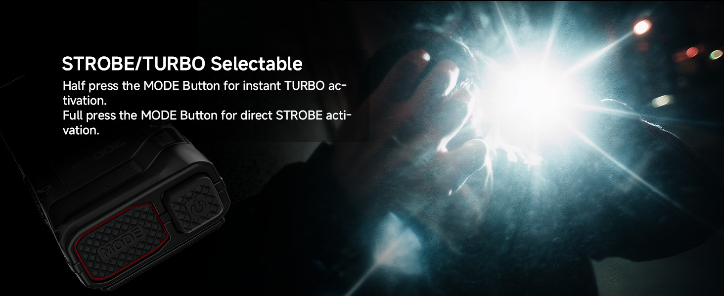 AIMWIN E16 Flat Flashlight 3100LM OLED Display Everyday Carry Flashlight