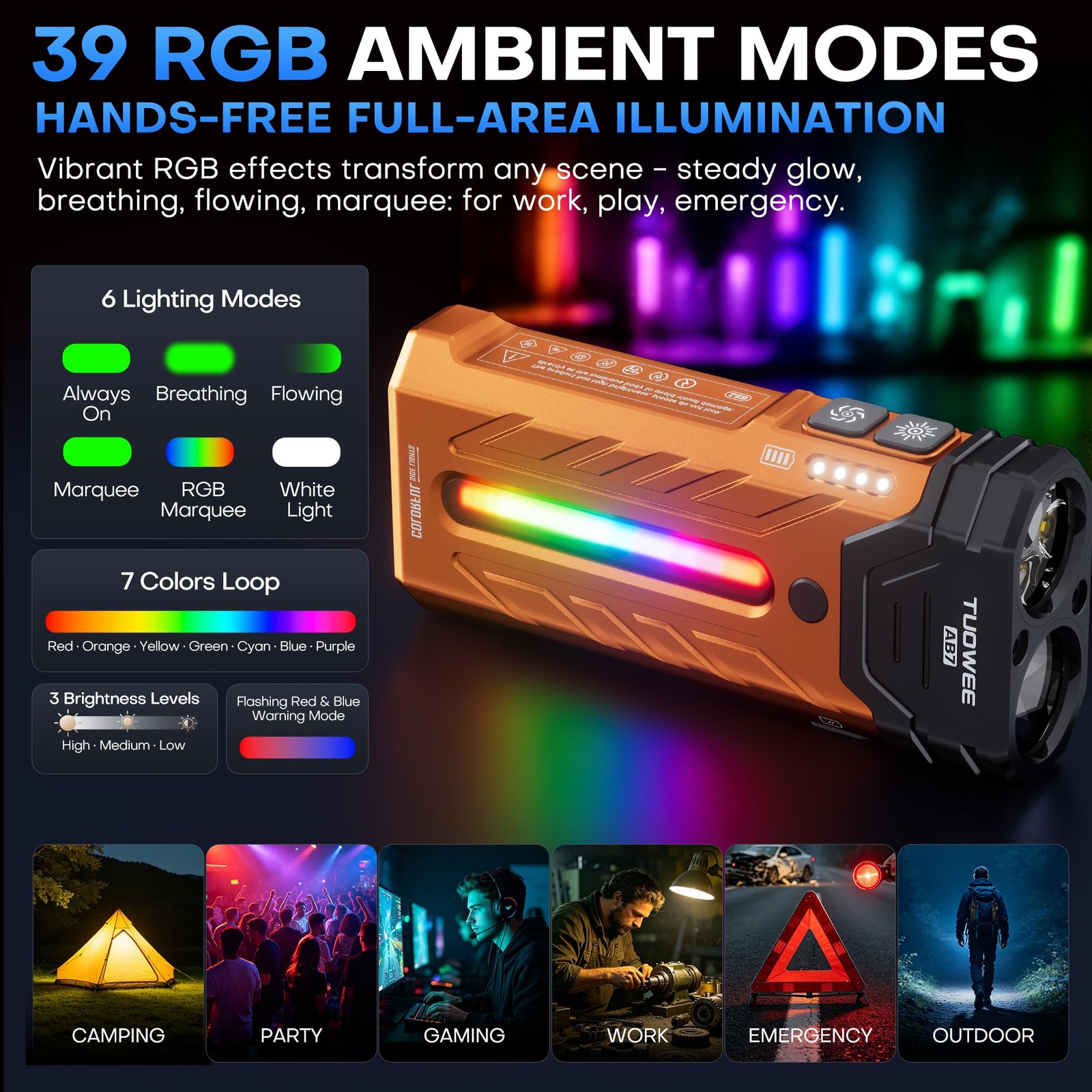 PASIION Orange flashlight RGB 3250 lumens