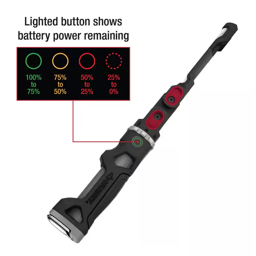 1200 Lumens Rechargeable LED Inspection Flip Flashlight with UV