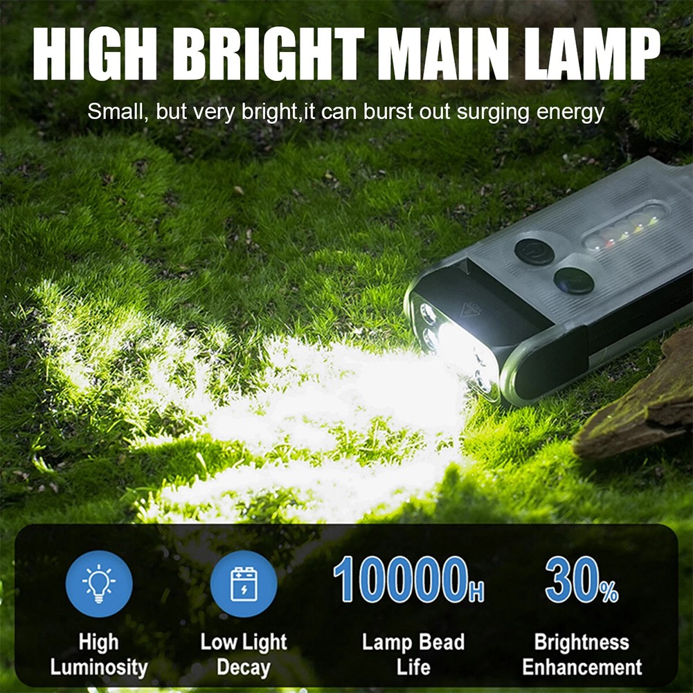 Rechargeable Flashlight, 900 Lumens Portable Light for EDC Camping, Emergency