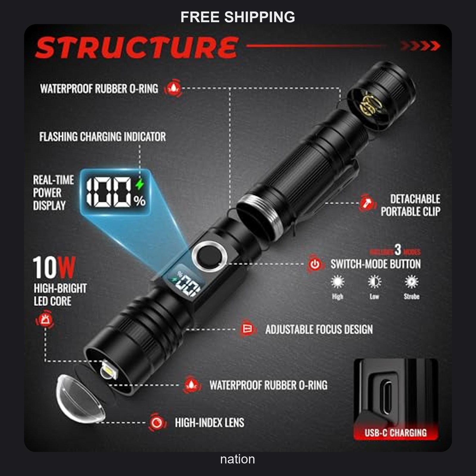 Rechargeable LED Flashlight with Digital Display and Focusable Beam