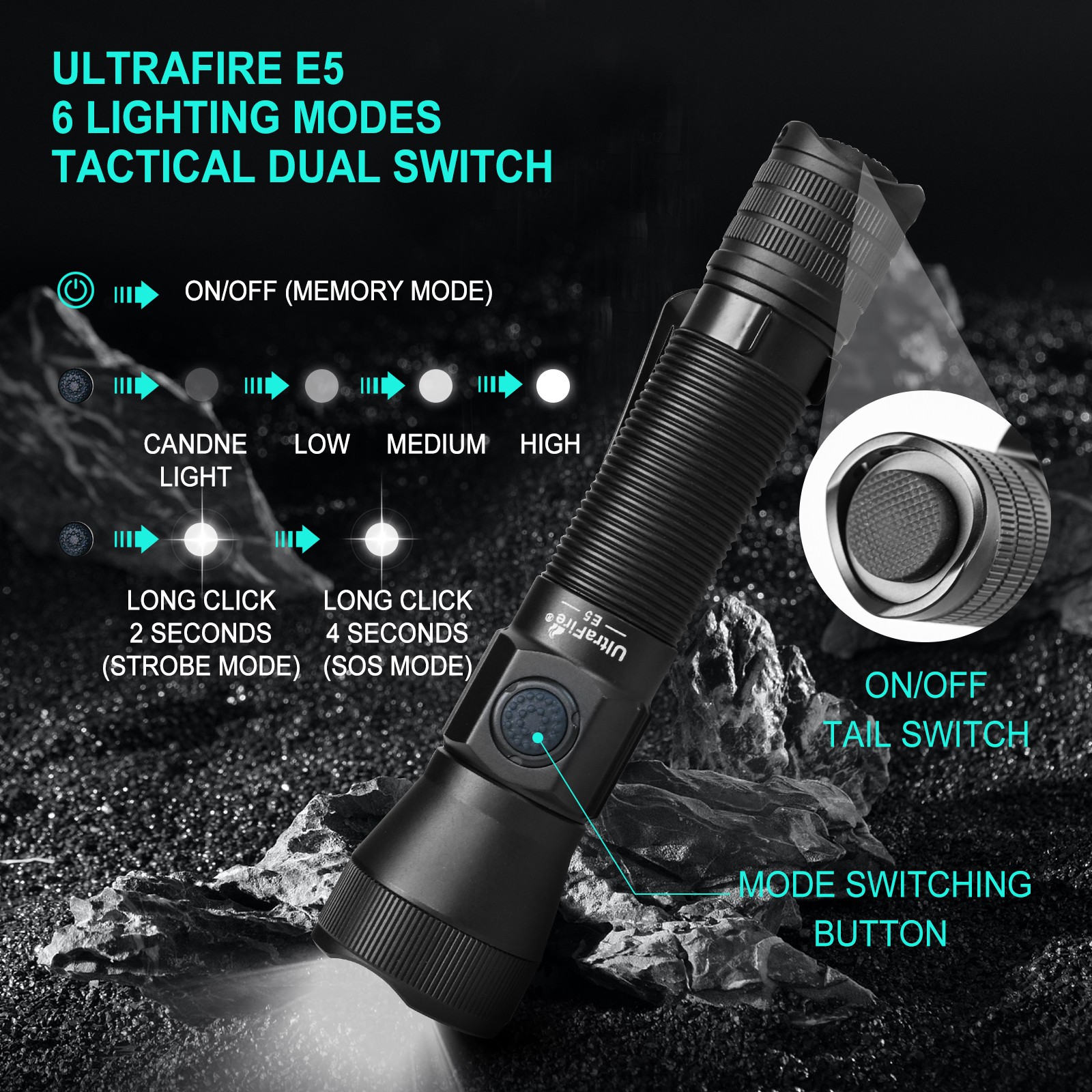UltraFire E5 1350 Lumens USB-C Rechargeable Tactical Flashlight with Holster