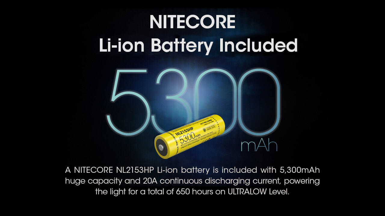 Nitecore MH25 Pro 3300 Lumen Long Throw Rechargeable Flashlight