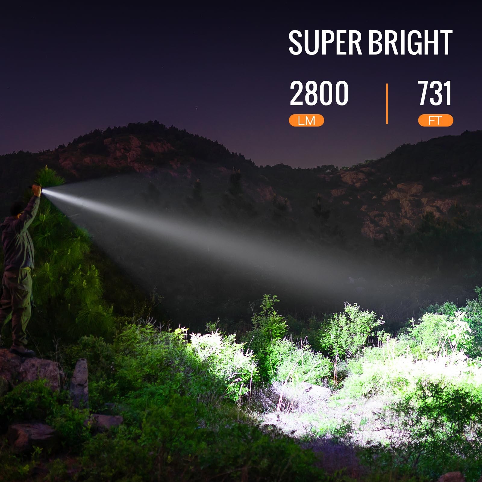 Sofirn SC28 Pocket Flashlight 2800 High Lumens, Rechargeable Tactical Black