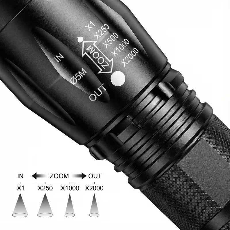 USB Rechargeable LED Flashlight 250 Lumens Zoomable 3 Modes High/Low/SOS
