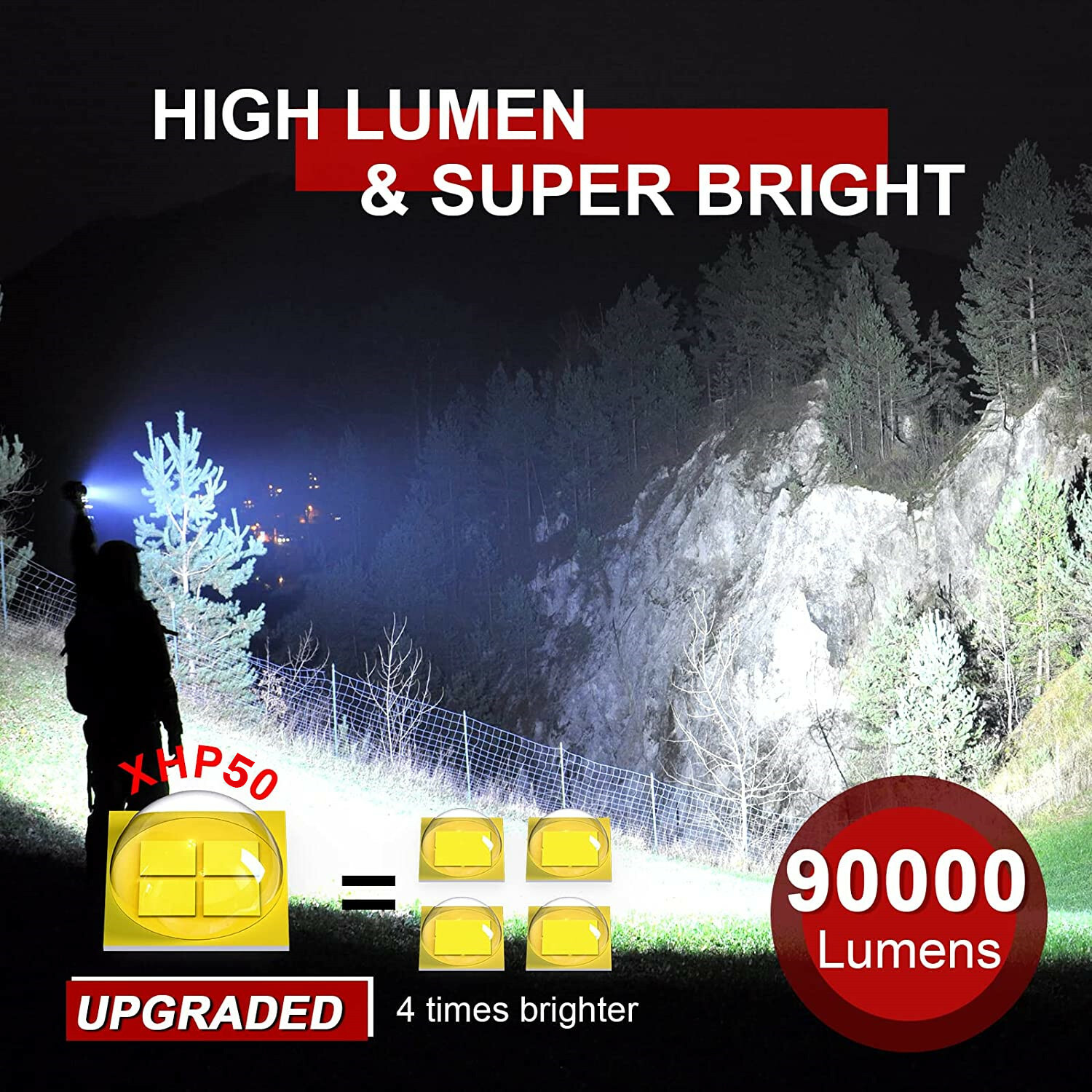 Super-Bright 90000LM LED Tactical Flashlight With Rechargeable Battery &Clip P50