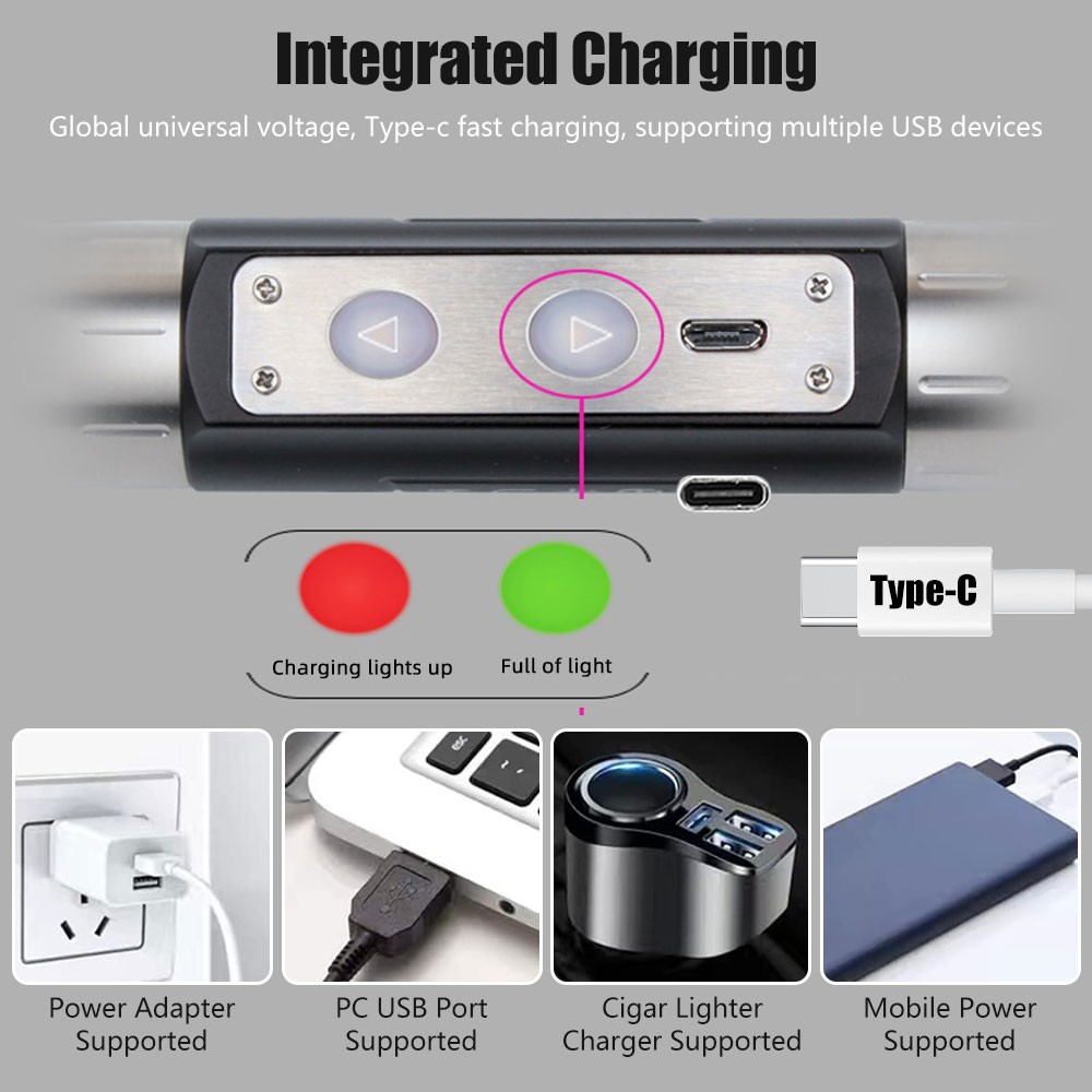 Professional Gemstone Identification Light 6in1 LED Flashlight Gemologist Tool